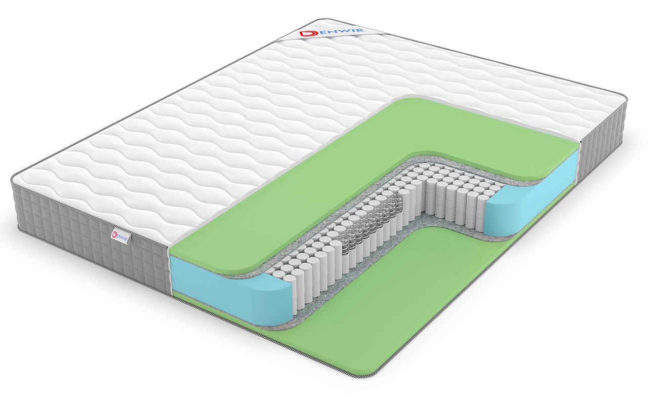 Denwir Best Foam S1000