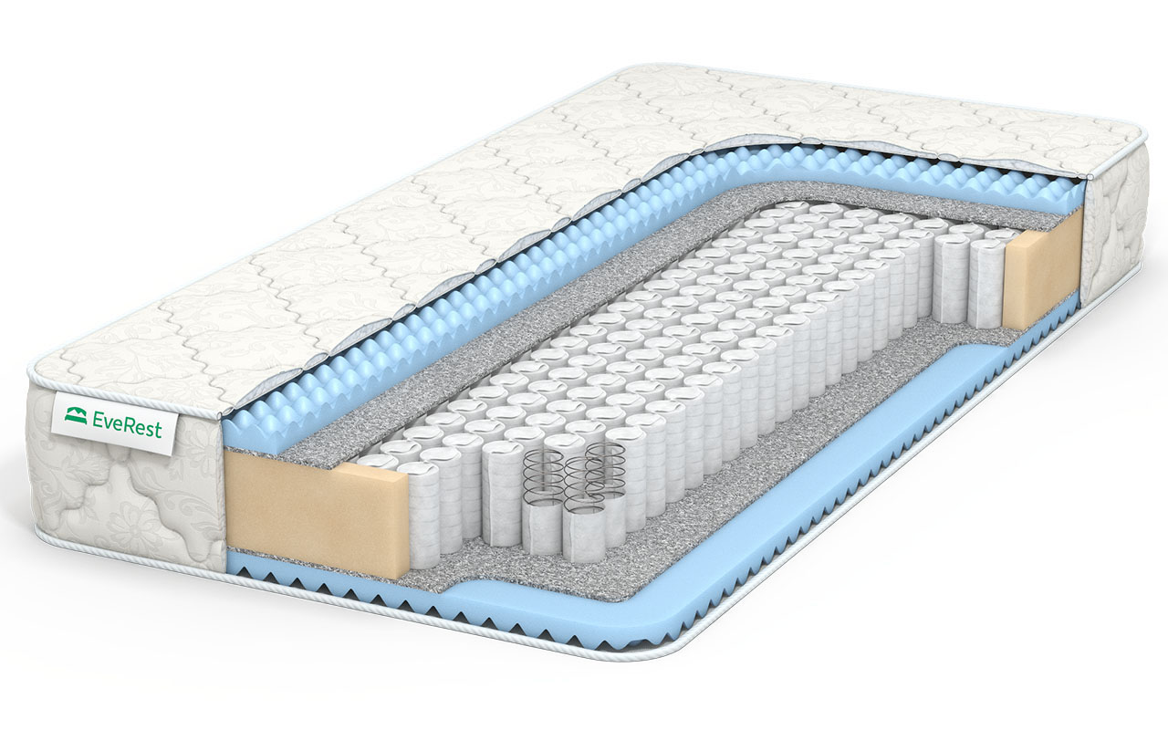 Everest Софт Рестфом массаж TFK